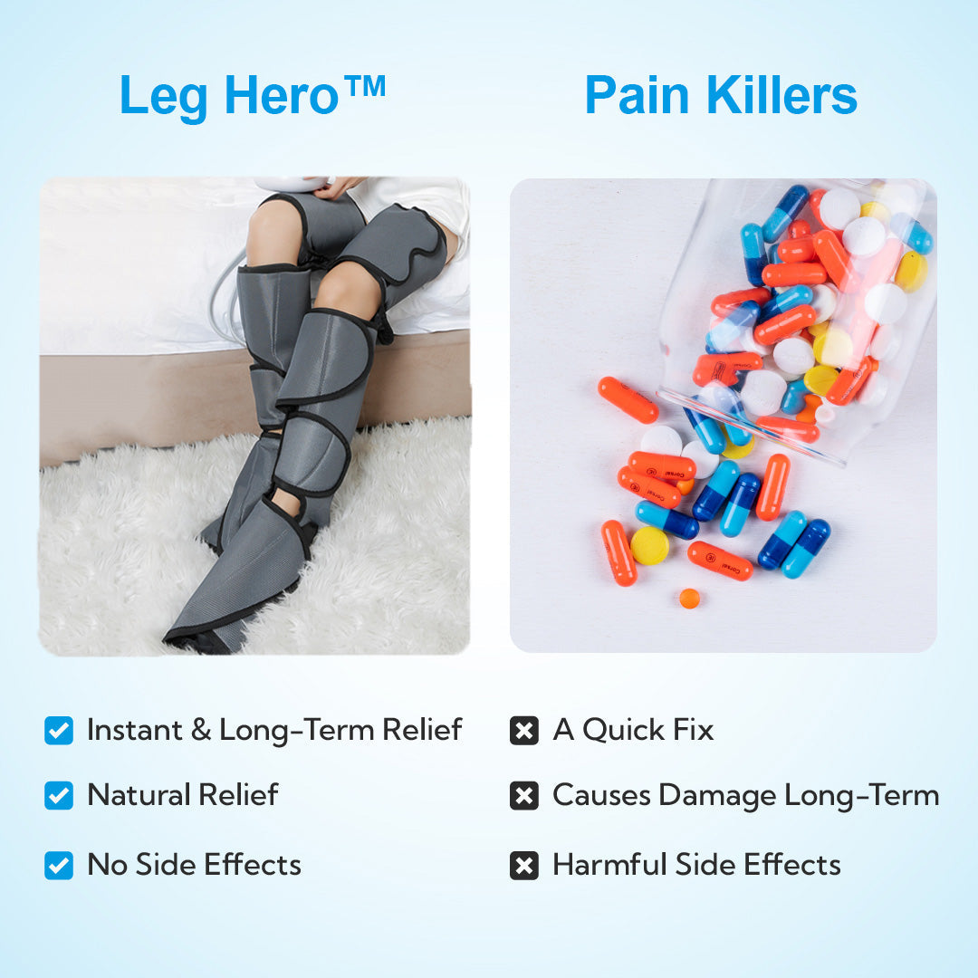 Leg Hero™ - Pain Relief Compression Massager